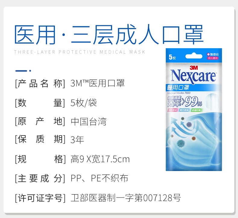 3M 7660 Nexcare 医用口罩 （医疗防护、三层防尘、防飞沫、轻薄、舒适、透气）